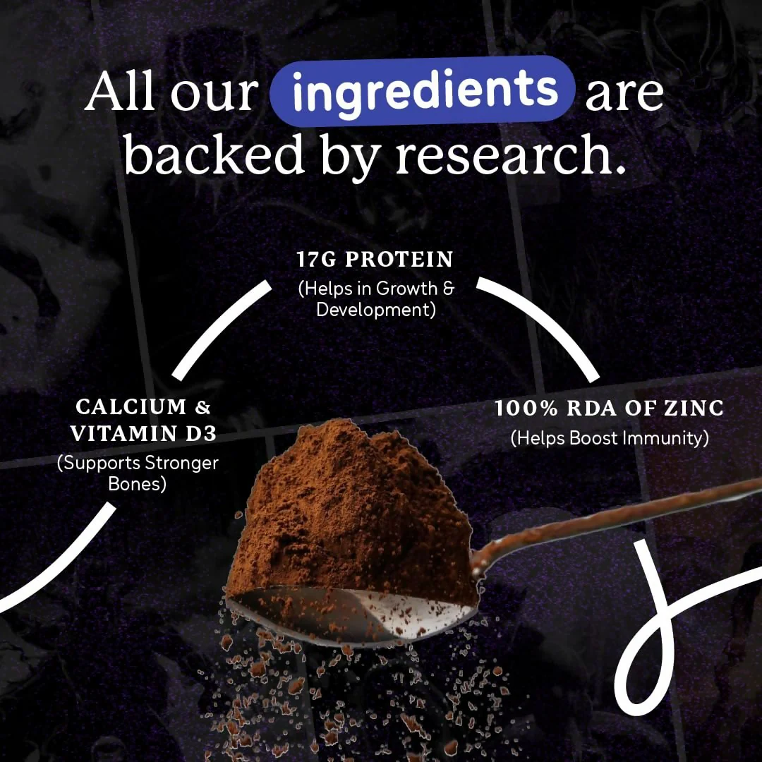 Gritzo SuperMilk Athlete Black Panther (13+y Boy & Girl), 17g Protein Powder (Cafe Mocha) - Image 5