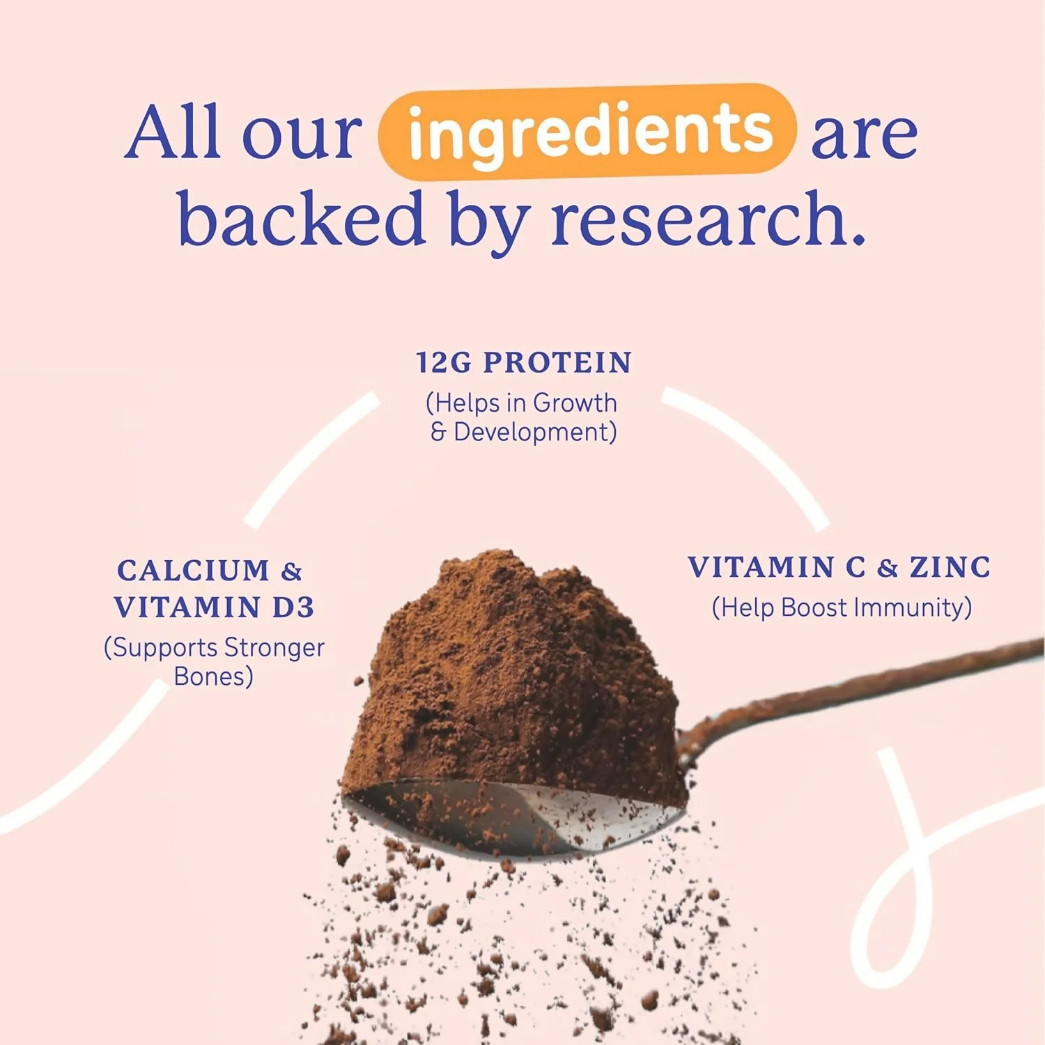 Gritzo SuperMilk Overall Growth (13+y Girls), 12g Protein Powder (Double Chocolate) - Image 7