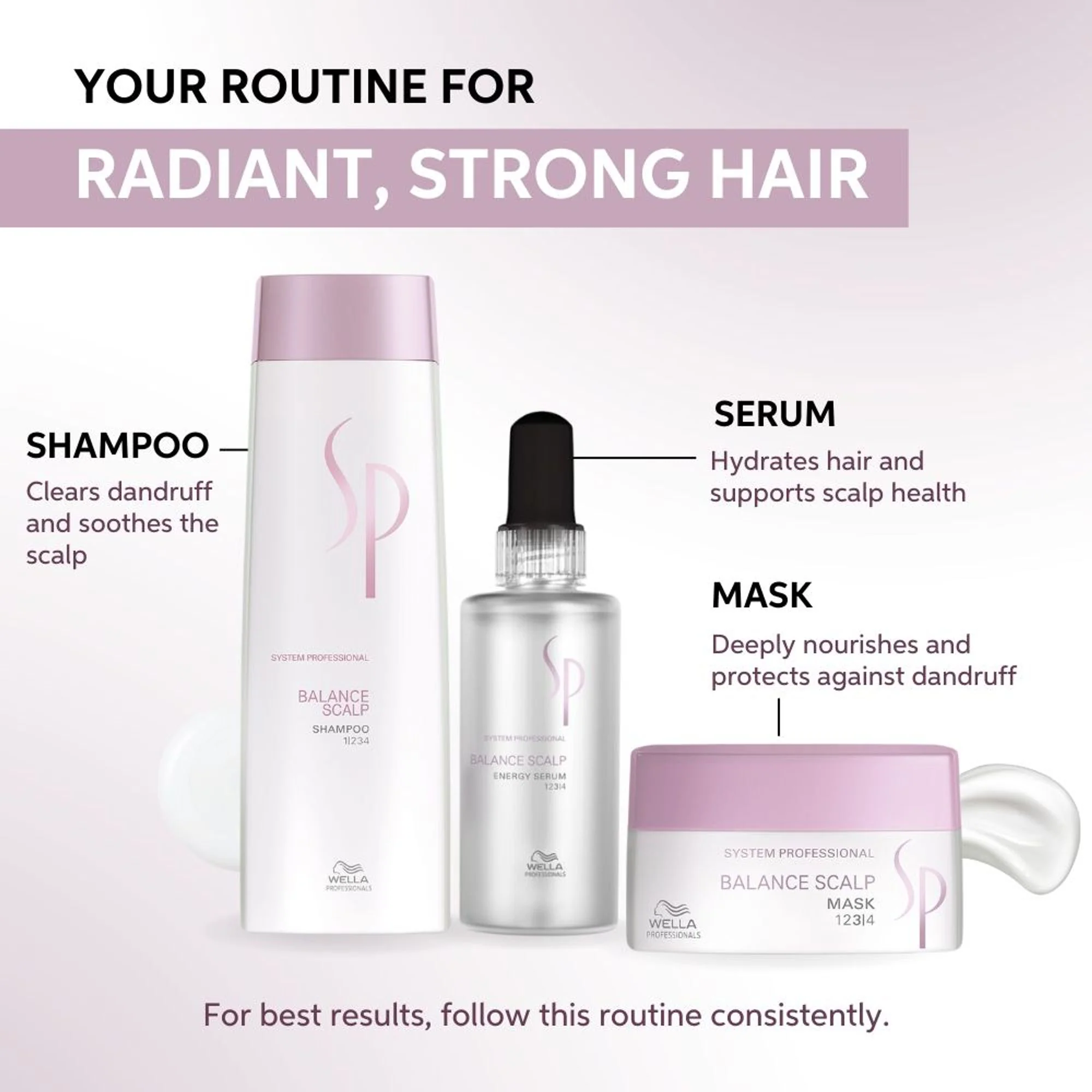System Professional Balance Scalp Energy Serum for Hair Fall Control & Scalp Care - Image 6