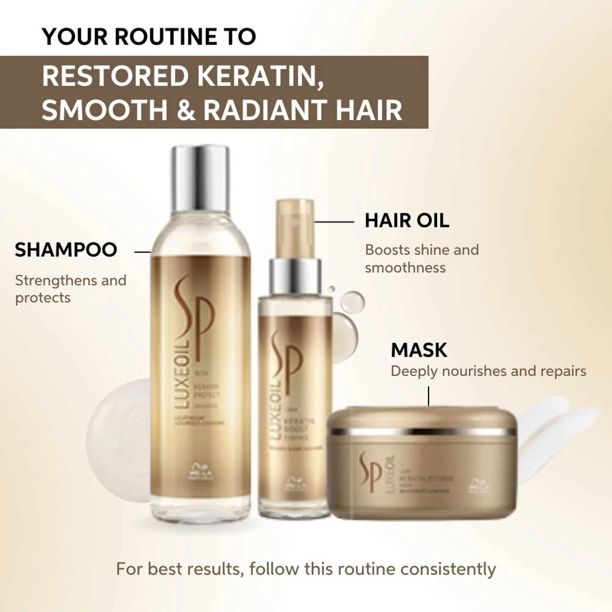 System Professional LuxeOil Keratin Restore Mask for Deep Nourishment & Repair - Image 7