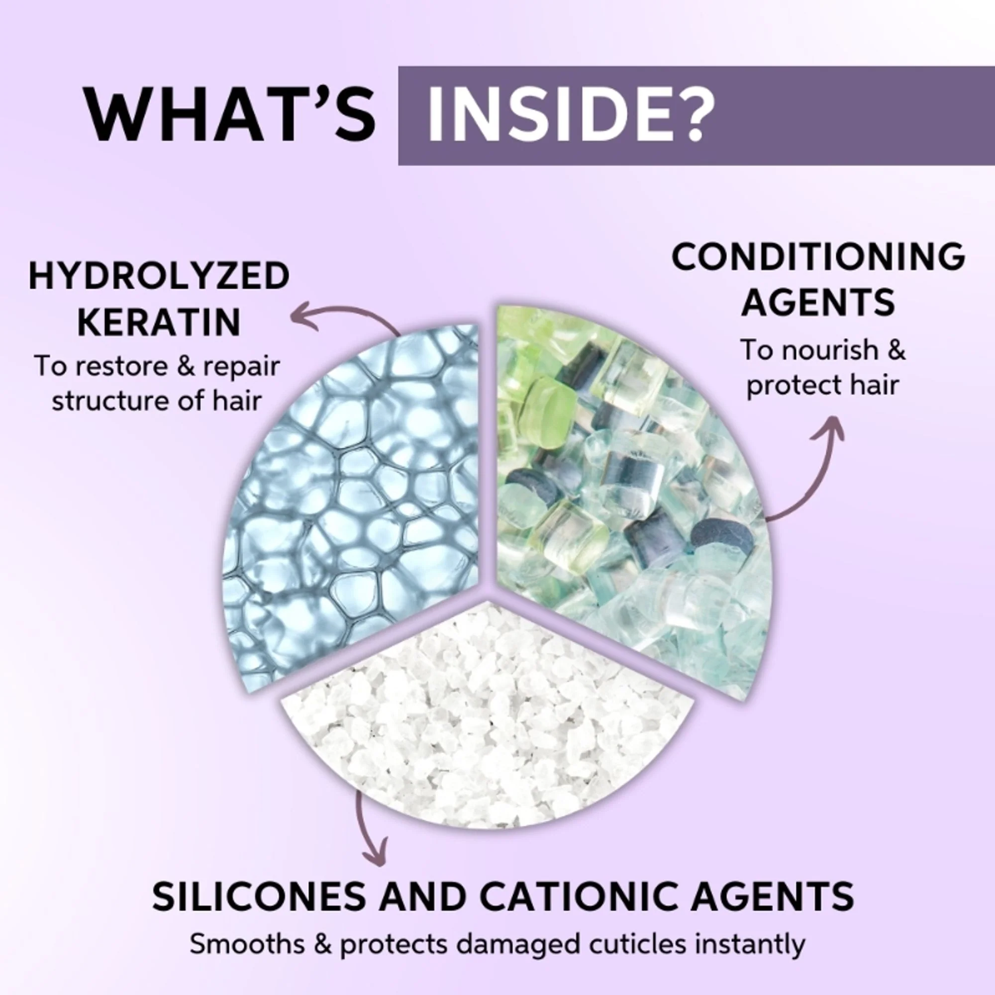 System Professional Repair Mask For Damaged Hair Improves Structure & Smoothens the Hair - Image 4