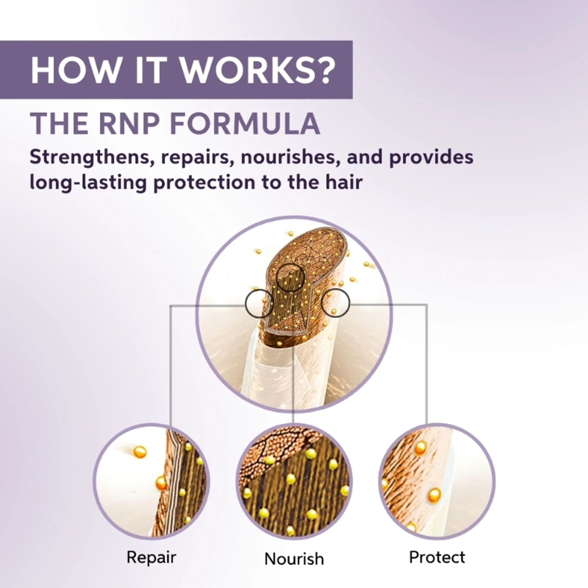System Professional Repair Mask For Damaged Hair Improves Structure & Smoothens the Hair - Image 5