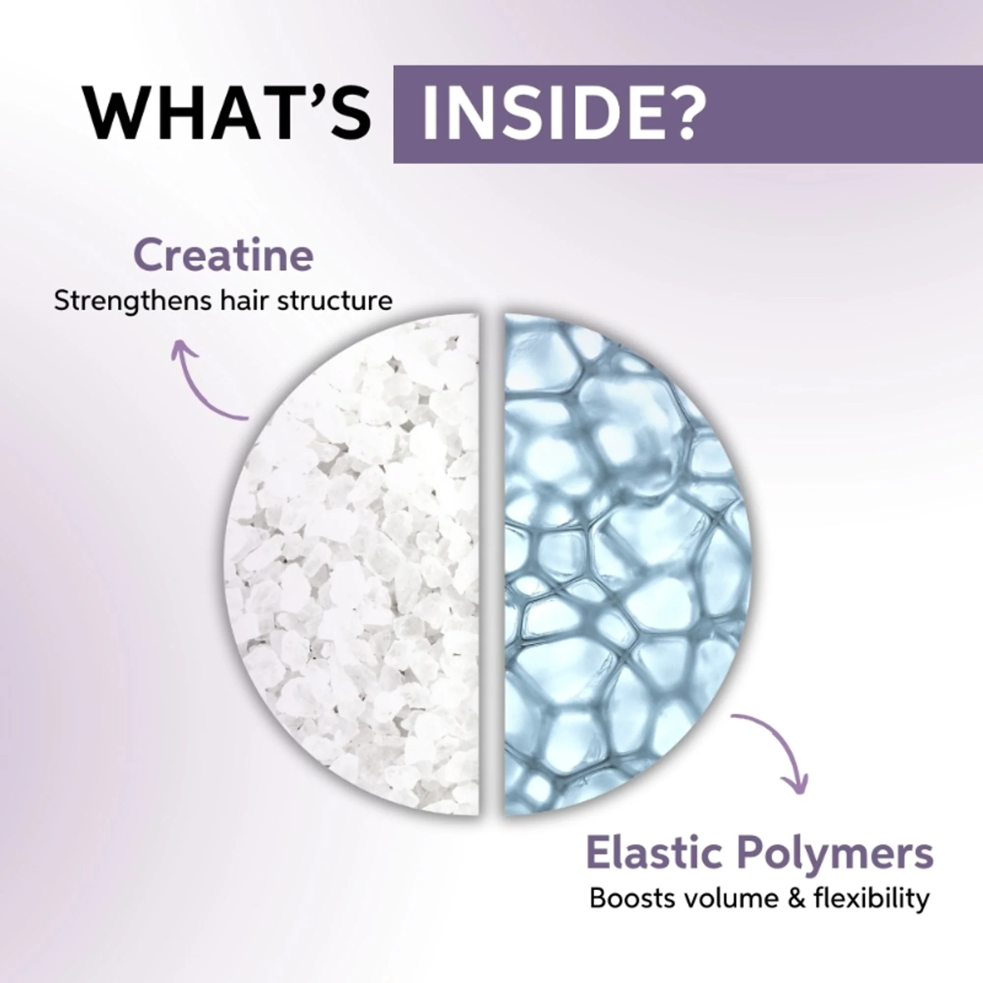 System Professional Volumize Shampoo for Fine Hair, Strengthening & adding Volume - Image 4